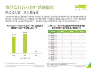艾瑞咨詢2019中國食品互聯網營銷報告 線上渠道驅動增長，創新策略引領消費變革
