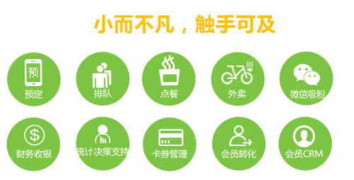 小程序 撬動(dòng)餐飲業(yè)新消費(fèi)模式的數(shù)字杠桿